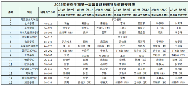 学工部系统