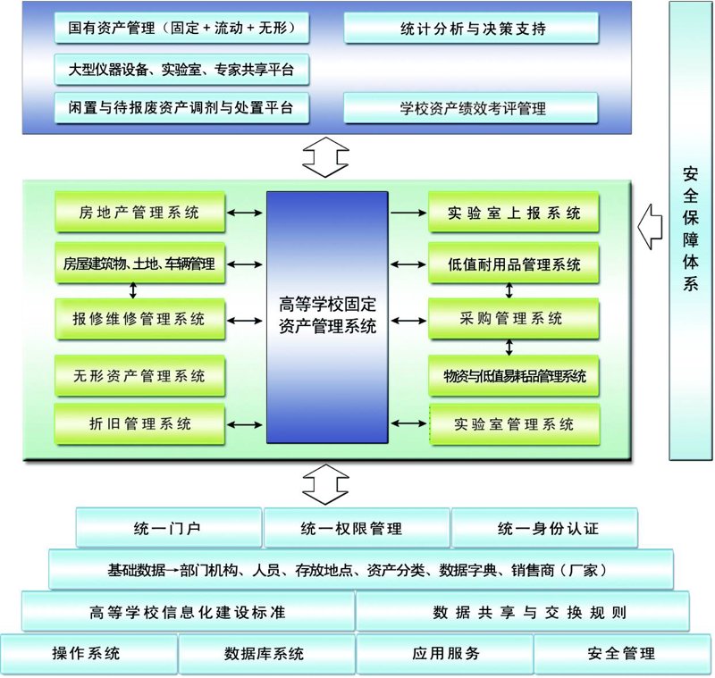 校园活动管理——让青春更加活力四射