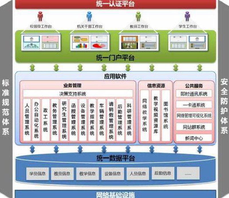 社团管理系统：构建现代化社团运营平台